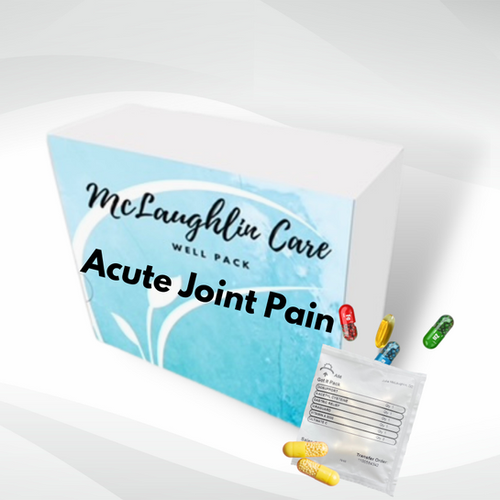 Joint Pain Relief | Mc2 Health/Wellness